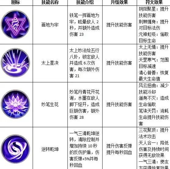 服务器,直连-多网络兼容服务器，江苏奇卡酷菏泽直连