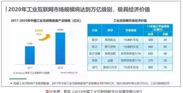 戴尔硬件优化！一步搞定软驱关闭—实用操作技巧★服务器运维干货