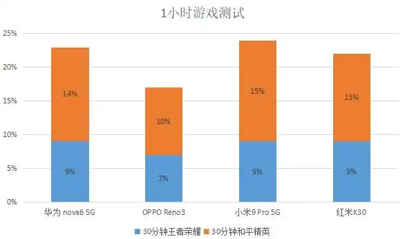 游戏必看●超实用●紧急修复｜网易云游戏无法访问相册照片快速解决办法揭秘