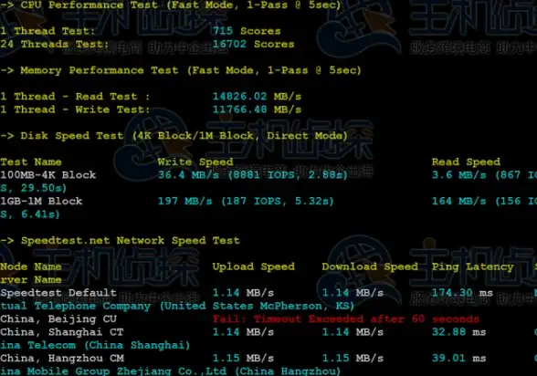 Oracle报错 故障修复 ORA-06257:NETNTT无法发送命令行至影子进程 远程处理方法