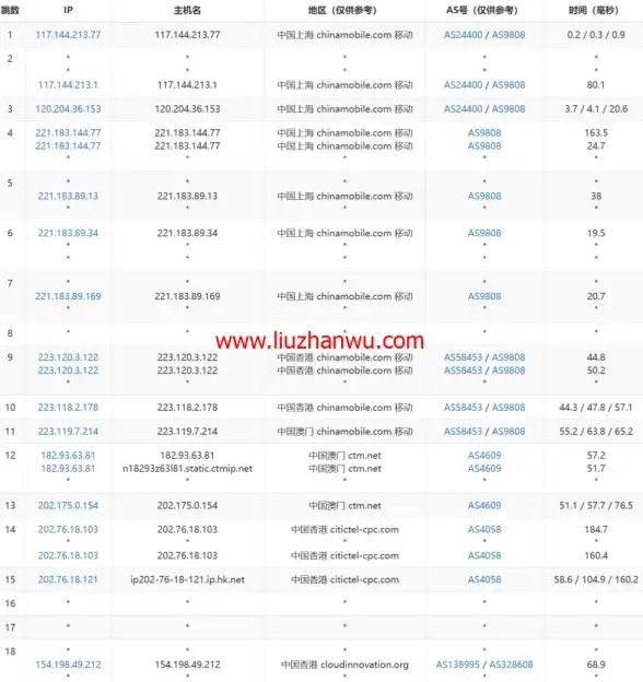 游戏攻略◆效率提升◆必看秘籍 光遇火先知火盆高效利用全攻略！
