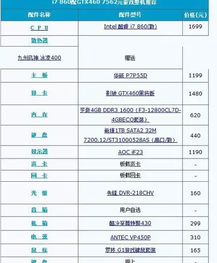 奇幻·人物·揭秘丨深度解析《异世界慢生活》奥莉薇塔震撼背景与真实动机！