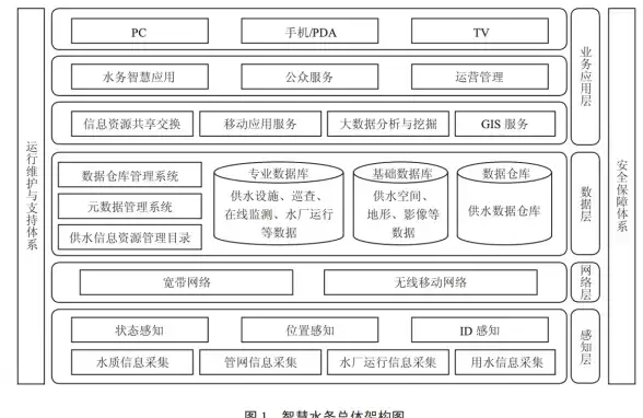 热门爆款⚡赛季更新⚡内容揭秘 第五人格》第三十六赛季全新内容及上线时间详解