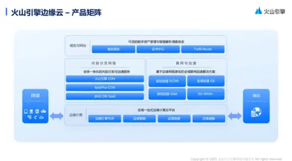 Word技巧✨页眉优化｜简单几步修改Word页眉，提升文档专业性与美观度