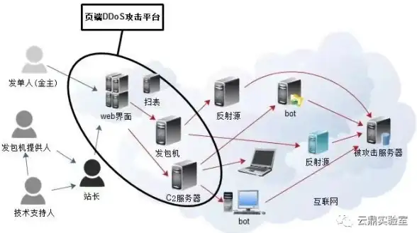 聚焦关键要素｜高效安全保障城市地铁Riser线缆布设要点｜施工规范指引