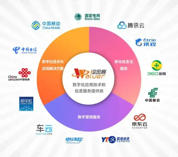 数据库异常 数据库报错 遭遇数据库5118错误？解决方案来了！数据库5118错误