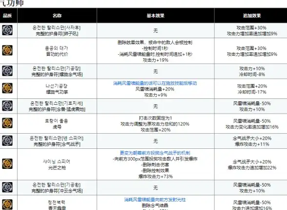 能够合作钓鱼的游戏2025精选盘点