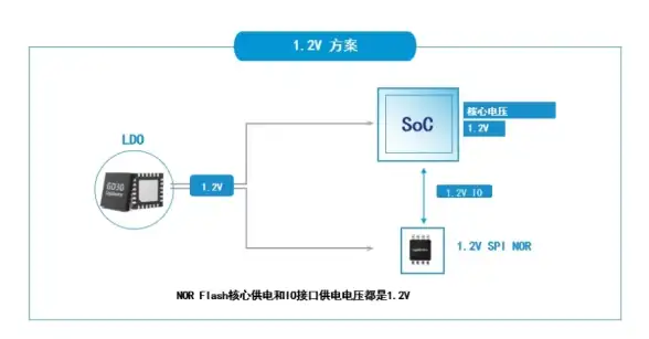 能够合作钓鱼的游戏2025精选盘点