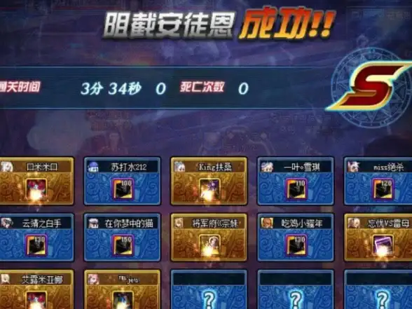 Oracle报错|数据库故障 ORA-30089:missing or invalid ORACLE 报错原因分析及远程修复方法