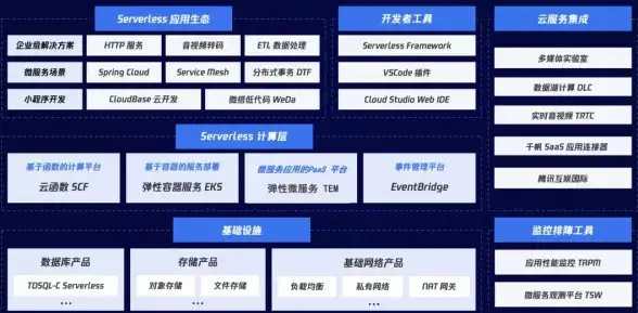 限时热点！极速网络升级 欧洲VPS低延迟革新云计算生态 行业深度解析