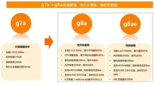 关联趋势前沿|emule服务器合规部署全指南┃独家必读】 关联趋势前沿|emule服务器合规部署全指南┃独家必读】
