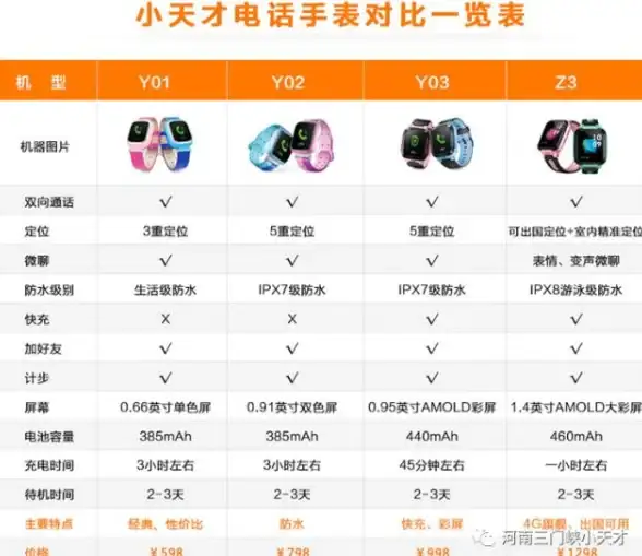 电商运营速读｜高效揭秘：旺旺服务器网页端进入要点秘籍【实用干货】