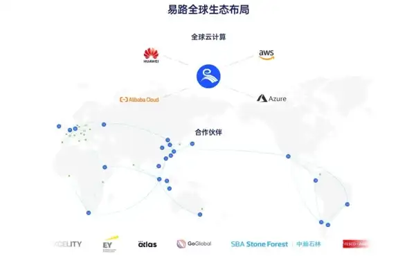 攻略宝典✨神仙道v9购买全解析及超值价格详解