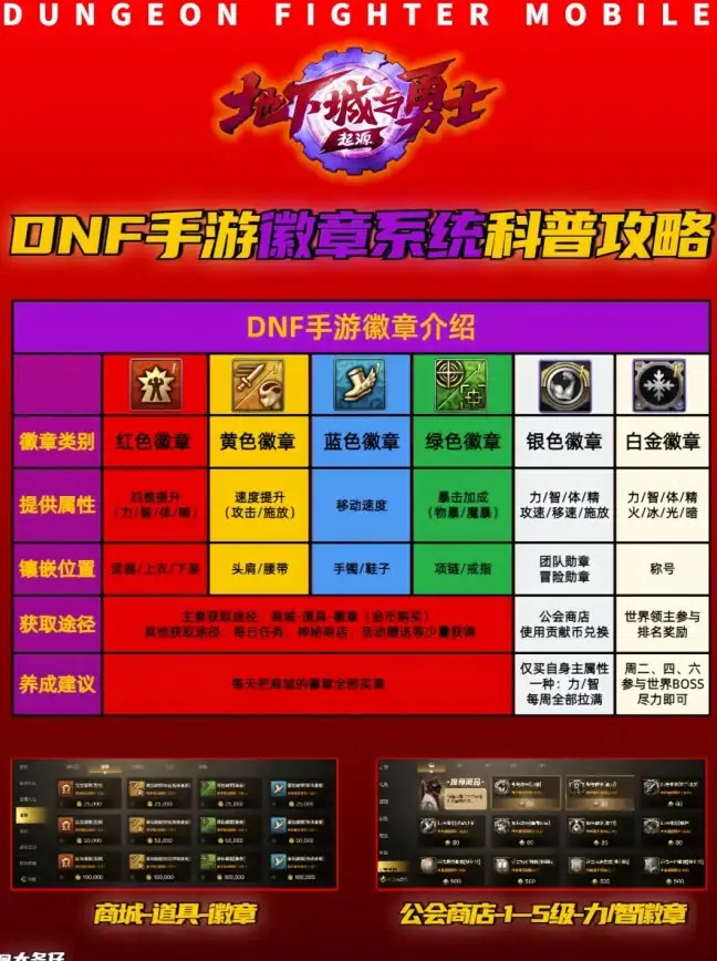 CDN技术,多线接入-绥化CDN灵活接入多线带宽的创新方案
