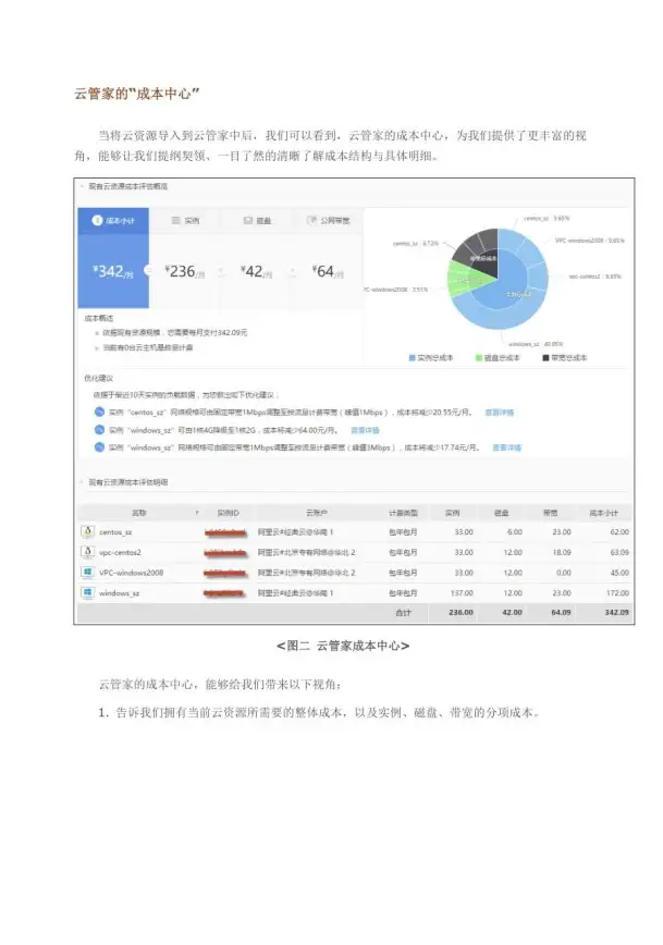 ⚡实战解析⚡阵容打造⚡风系御剑在铸仙之境的终极应用指南