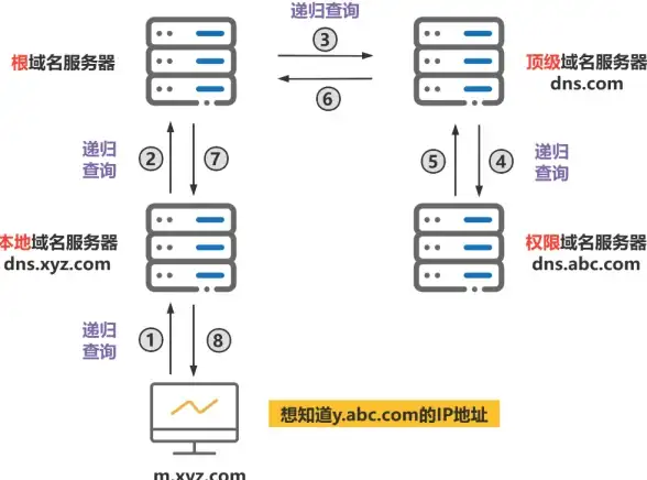 【网盘互享指南】vagaa服务器更新故障真相★实用解决策略全解析｜P2P分享精选