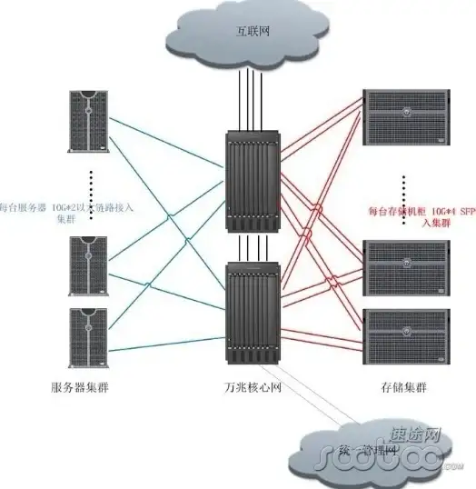 任务攻略✦紫玛瑙获取✦DNF必看丨紫玛瑙任务详解与高效技巧揭秘