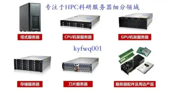 谁说资源社区必须高调？夸父资源社的实用与便捷你体验过吗？
