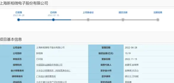 MySQL报错|远程修复 MySQL Error number:MY-011574;Symbol:ER_GRP_RPL_MAXIMUM_CONNECTION_RETRIES_REACHED;SQLSTATE:HY000 故障处理