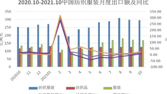 显示器📒连接指南—笔记本连接显示器的详细步骤与注意事项