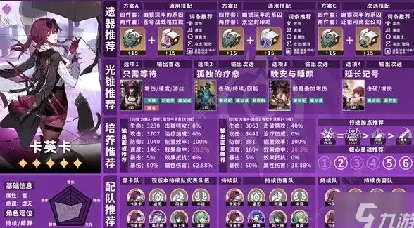 关联热议 2024合规变革 网赚论坛源码避坑指南 安全运营剖析】