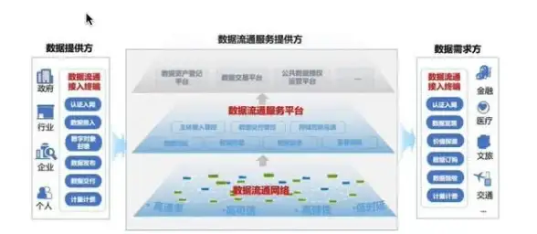 SQL Server 日期函数：如何准确判断某天对应的星期几