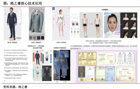 解读｜深度洞察！中小企业机房HD7450部署风险提醒※IT硬件焦点