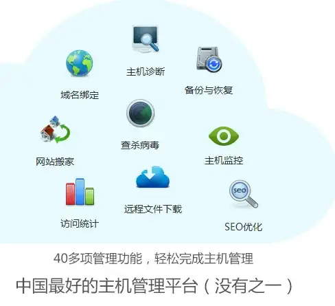 电商高并发新洞察 自动发卡平台源码深度揭秘 机制解析】