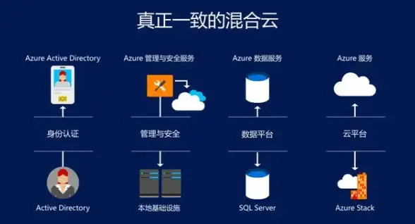 应用交付|魔力象限 思杰荣膺2015年度应用交付控制器魔力象限领导厂商