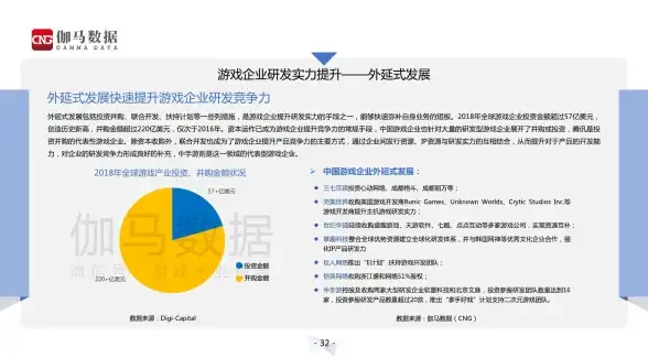 实战云计算｜TFTP32大文件极速传输体验！运维必读】高效服务器运维新技巧