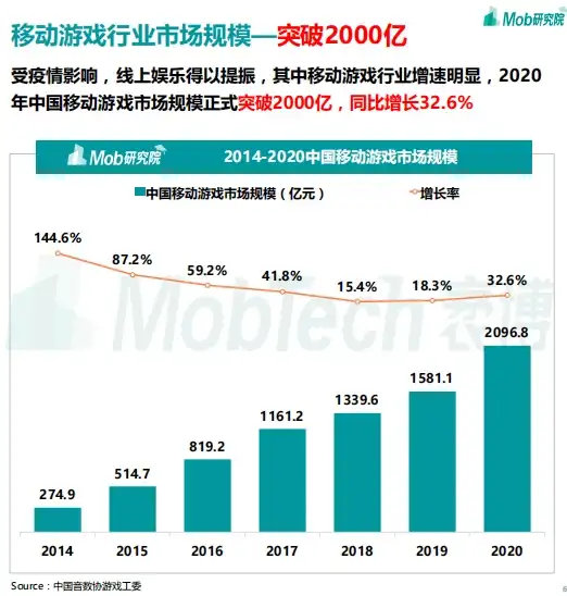 🔥游戏攻略🔥阵容搭配🔥0命恰斯卡终极最佳阵容+实战全技巧大揭秘！