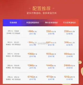 宽带 网络故障 错误651宽带连接的常见原因及高效解决方法