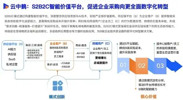 全网覆盖,节点部署-ABXCDN全运营商覆盖的嘉峪关节点方案