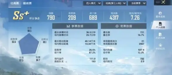 Oracle报错|连接数过多 ORA-30678:too many open connections 故障修复与远程处理