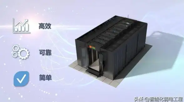 数据分析 信息安全 把握信息千钧一发：SQL Server 信息熵深度解析，sqlserver信息熵