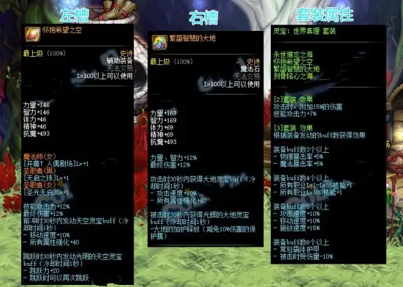 安全防护🛡实用技巧🧰摩尔庄园防贼必备方法大全
