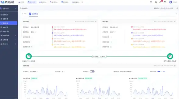 Laravel 设备自适应：如何用Laravel框架实现根据访问设备自动切换PC或手机界面