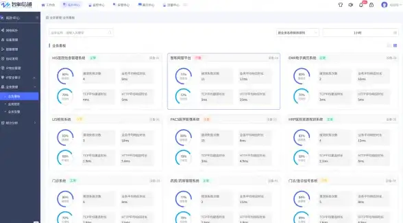解密｜高手必看｜Pathinfo配置全攻略】宝塔面板Apache与Nginx设置详解