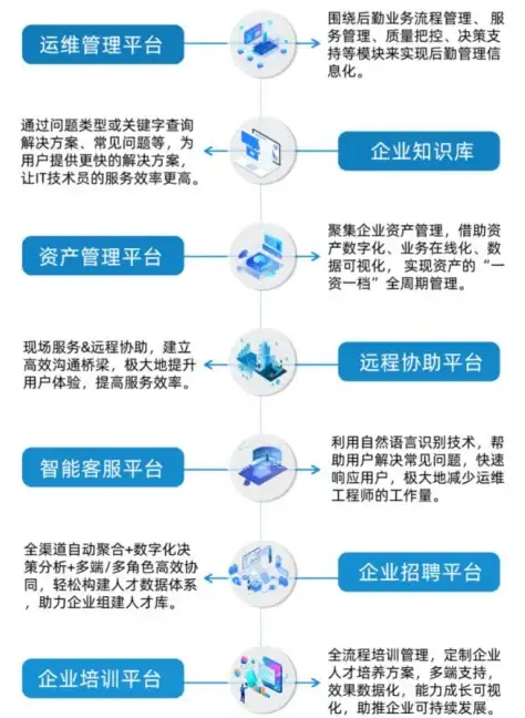 解密｜高手必看｜Pathinfo配置全攻略】宝塔面板Apache与Nginx设置详解