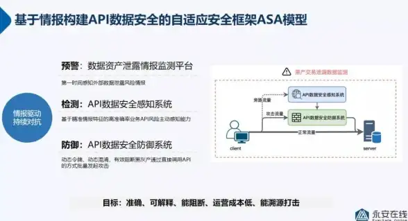 香港CN2高速VPS 美国高防服务器限时6折，Zorocloud多款云主机任选