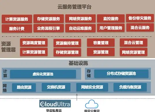 显卡推荐 各代专业显卡天梯图全解析，选购显卡轻松避坑