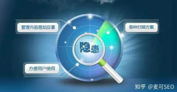 合规焦点｜电商必看！AdWords广告政策自查要点清单┃规范审查提醒