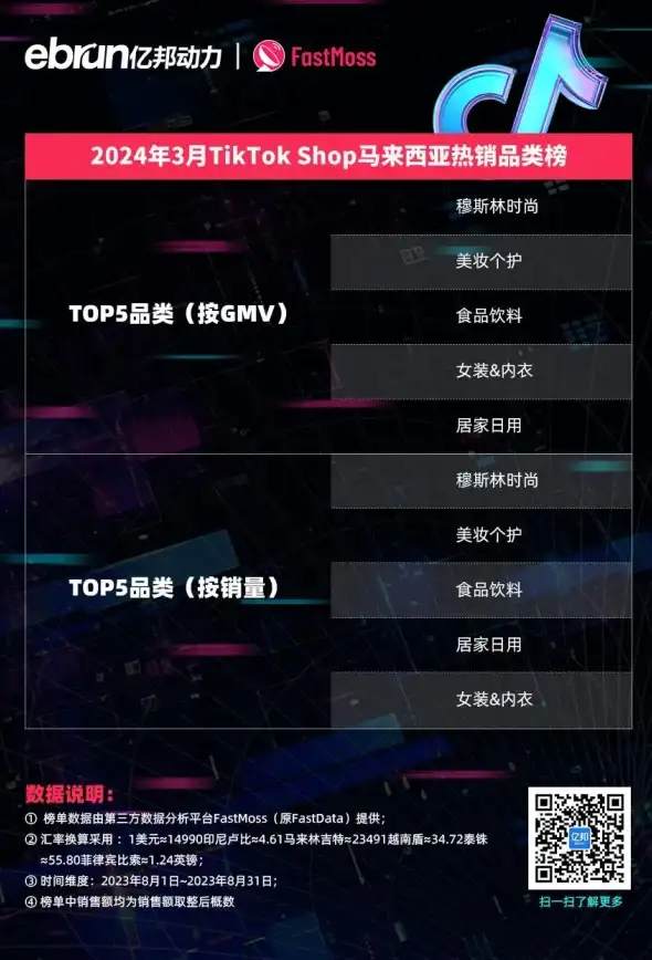 解析·优选推荐｜战地4云托管VS欧洲VPS深度对比全解【云游戏服务】
