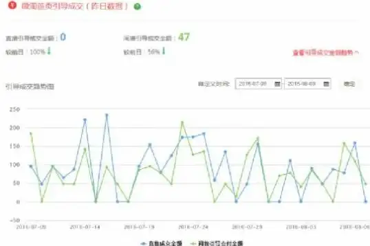 云端革新速递✦企业高效云管秘籍｜混拨VPS服务深度解析—云计算智选