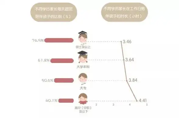 Oracle报错|异常队列 ORA-24073:exception queue string.string不能指定RETENTION_TIME 故障修复与远程处理