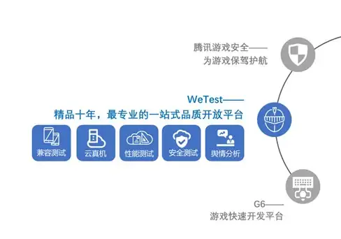 免费资源直通车｜实用云服务器申请手册｜新手必读指南🌐轻松搞定最新云计算VPS申请技巧