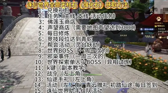 DB2 系统资源 如何通过命令行获取当前系统资源快照