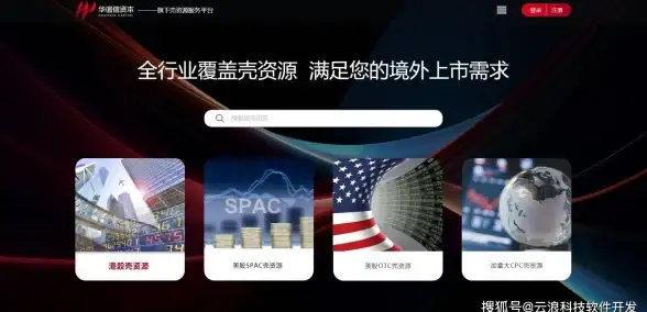 LDAP配置 CentOS运维：如何搭建CentOS上的LDAP服务器？