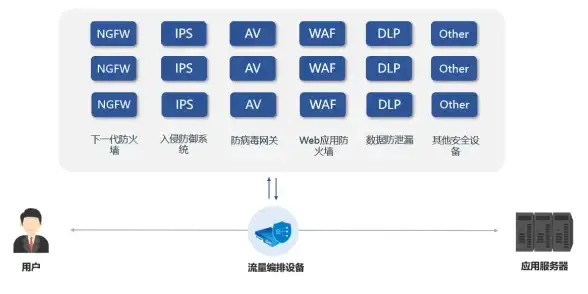 蓝屏故障💻0x0000001A蓝屏代码深度解析，小鱼带你快速修复电脑问题