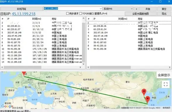 云端压力骤升｜爆满服务器应对全攻略 IT运维实操指南】实用缓解建议一网打尽